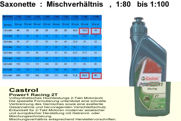 003-benzin mischen- kl.JPG