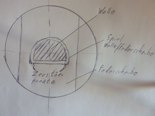 Federsch zeichnung.JPG